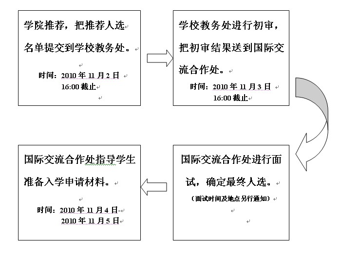 点击查看原图大小