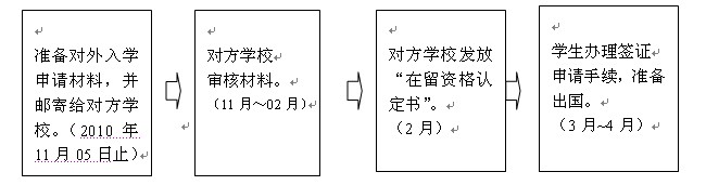 点击查看原图大小